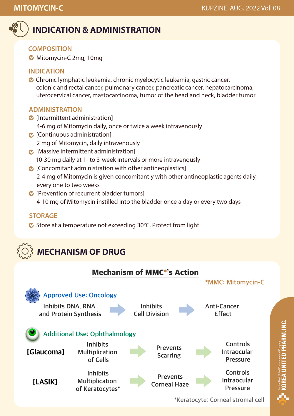 Indication, administration and mechanism of Mitomycin-C.