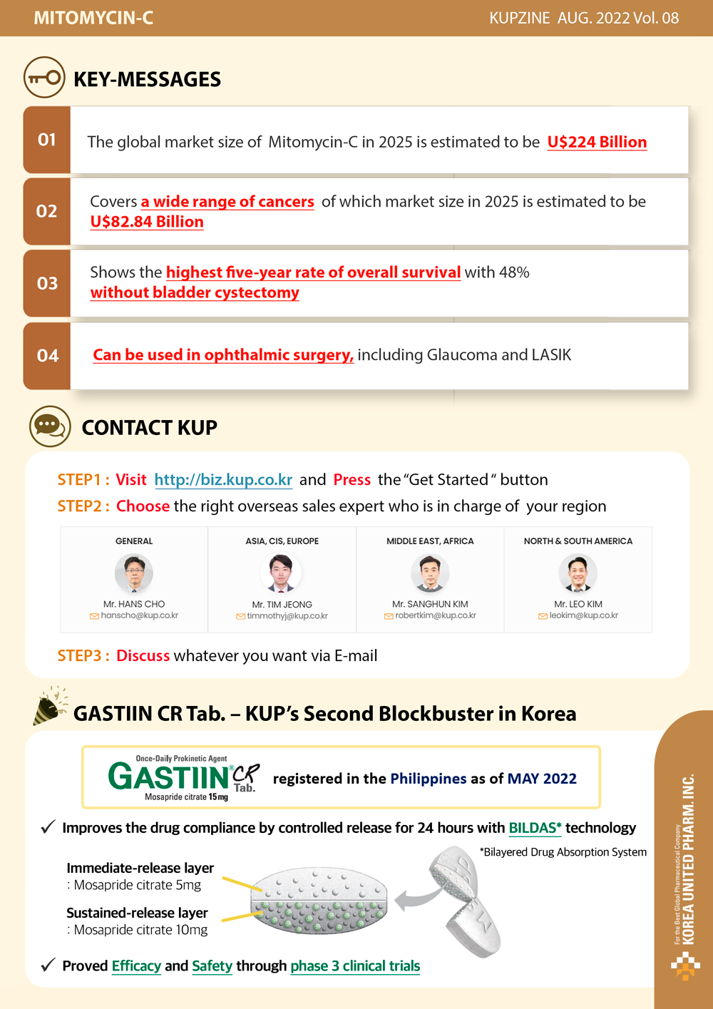 Key messages for Mitomycin-c and Contact point of Korea United Pharm. 