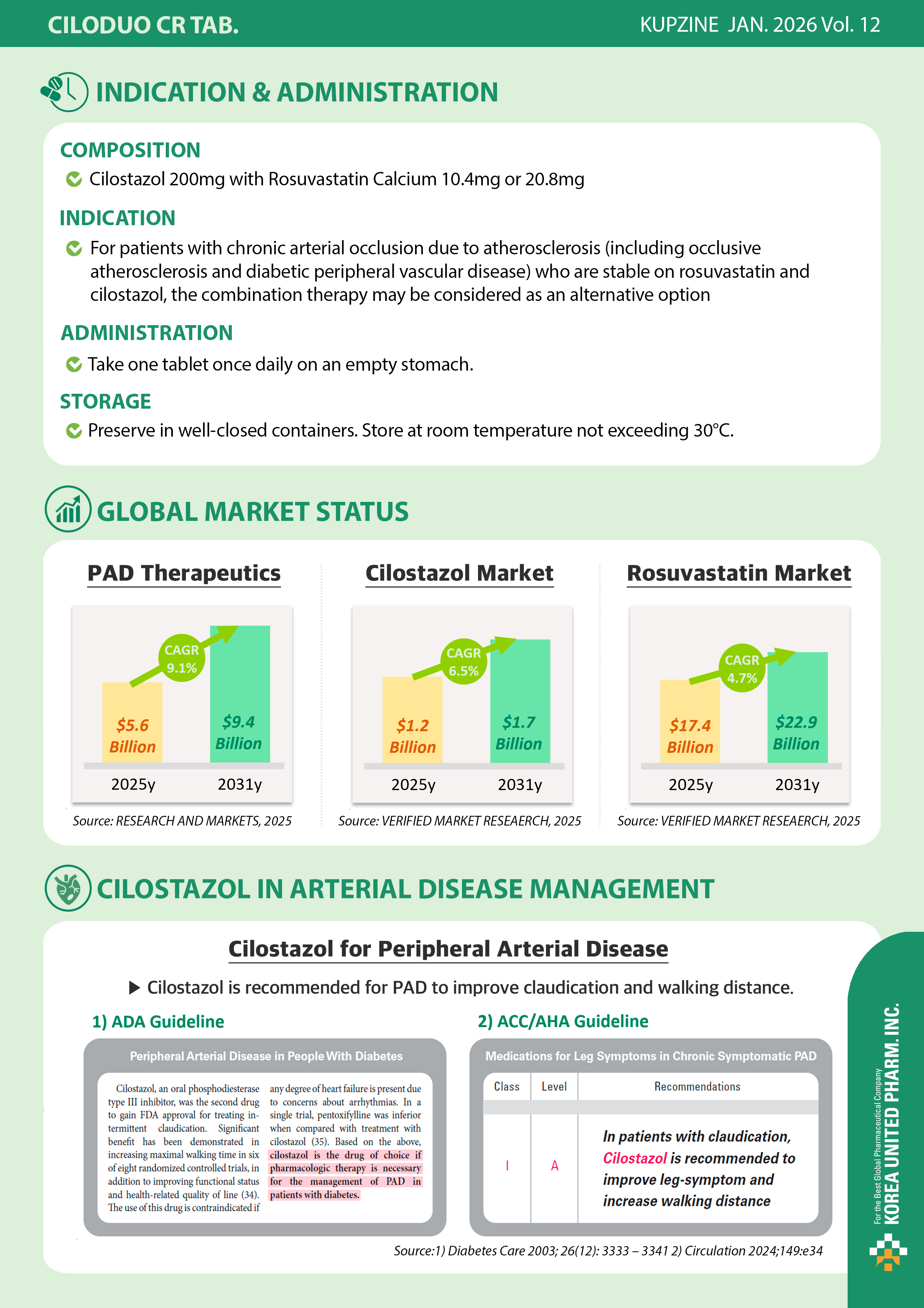 Indication, administration and mechanism of Mitomycin-C.